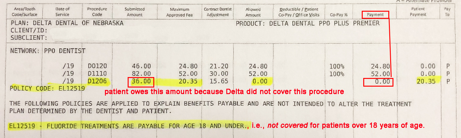 2019 Delta Over 18 Non Covered